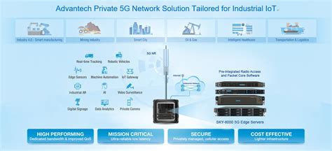 LTE and 5G for industrial IoT: What are private networks, and .